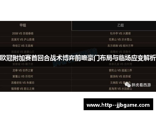 欧冠附加赛首回合战术博弈前瞻豪门布局与临场应变解析 欧冠附加赛首回合战术博弈前瞻豪门布局与临场应变解析