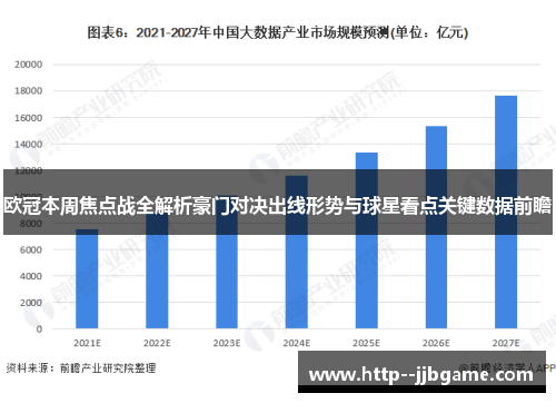 欧冠本周焦点战全解析豪门对决出线形势与球星看点关键数据前瞻