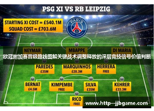 欧冠附加赛晋级路线图解关键战术调整释放的深层竞技信号价值判断 欧冠附加赛晋级路线图解关键战术调整释放的深层竞技信号价值判断