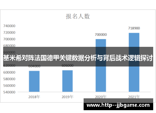 基米希对阵法国德甲关键数据分析与背后战术逻辑探讨