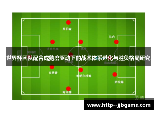 世界杯团队配合成熟度驱动下的战术体系进化与胜负格局研究 世界杯团队配合成熟度驱动下的战术体系进化与胜负格局研究