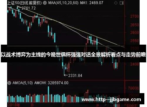 以战术博弈为主线的今晚世俱杯强强对话全景解析看点与走势前瞻 以战术博弈为主线的今晚世俱杯强强对话全景解析看点与走势前瞻